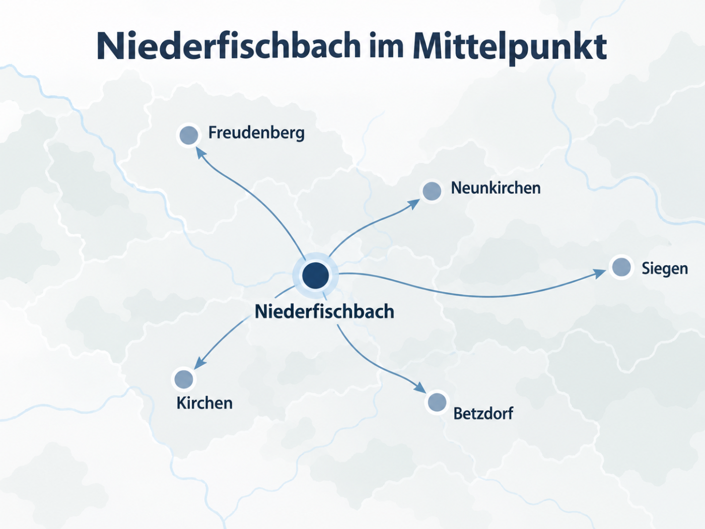 smbDesign Textildruck Siegerland Niederfischbach Karte